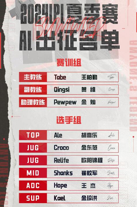 《英雄聯盟》LPL夏季賽時間賽程表戰隊匯總