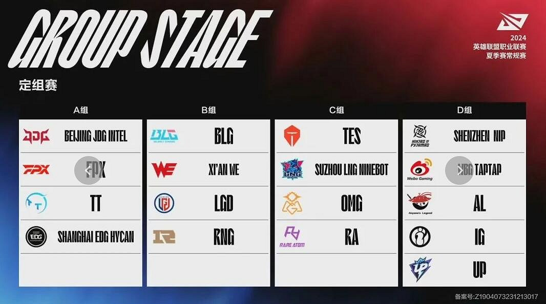 《英雄聯盟》夏季賽開始時間介紹