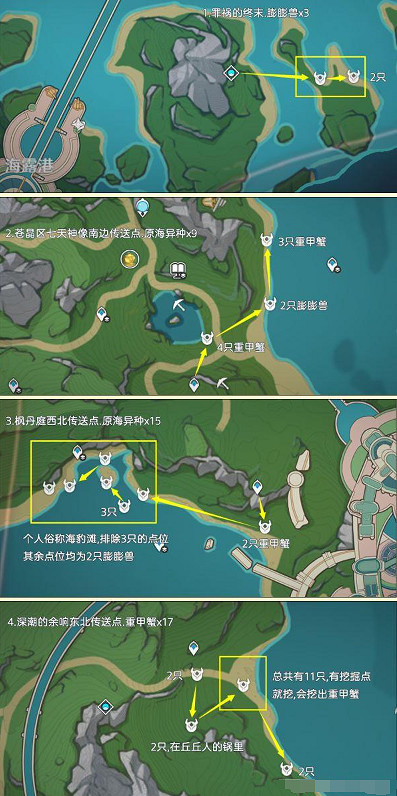 《原神》異海凝珠速刷攻略 《原神》異海凝珠速刷攻略