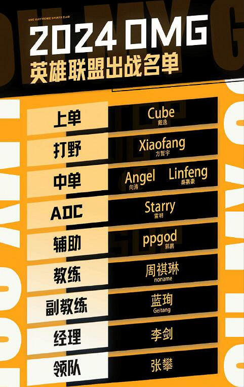 《英雄聯盟》LPL夏季賽時間賽程表戰隊匯總