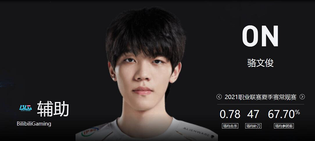 《lol》MSI季中冠軍賽GEN vs BLG賽況介紹