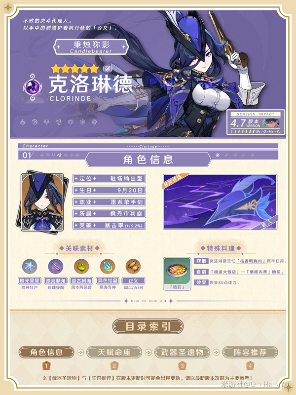 《原神》桔香鴨胸肉食譜獲得方法