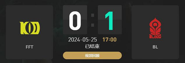 《lol》LGC傳奇杯FFT vs BL賽況介紹 《lol》LGC傳奇杯FFT vs BL賽況介紹