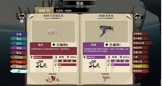 《漁帆暗湧》斯特拉爾灣魚類介紹 《漁帆暗湧》斯特拉爾灣魚類介紹