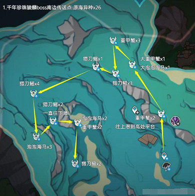 《原神》異海凝珠速刷攻略 《原神》異海凝珠速刷攻略