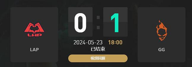 《lol》LGC傳奇杯LAP vs GG賽況介紹
