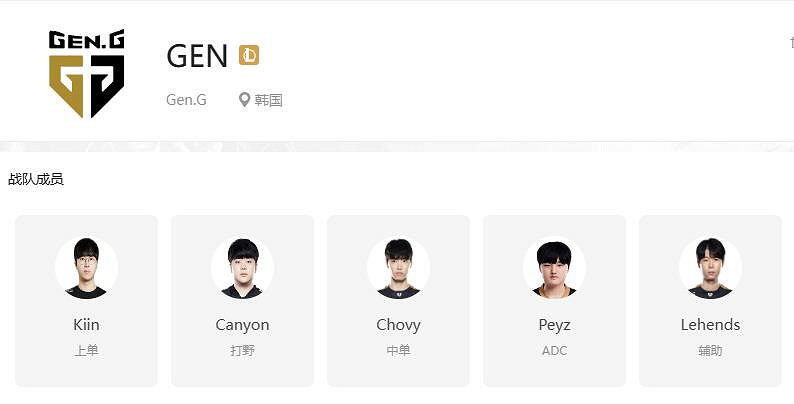 《英雄聯盟》2024msi參賽戰隊介紹