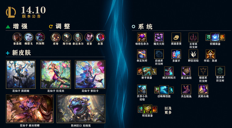 《英雄聯盟》2024第二賽季開始時間一覽