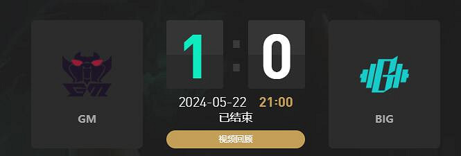 《lol》LGC傳奇杯GM vs BIG賽況介紹