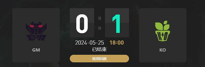 《lol》LGC傳奇杯GM vs K.O賽況介紹