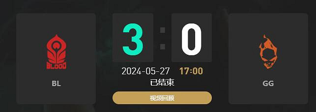 《lol》LGC傳奇杯BL vs GG賽況介紹