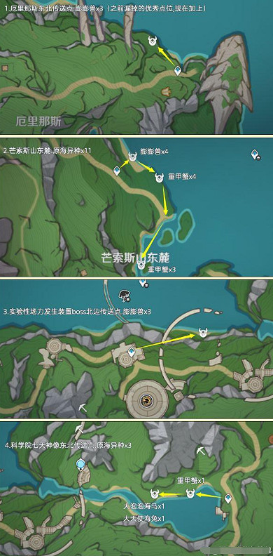 《原神》異海凝珠速刷攻略 《原神》異海凝珠速刷攻略