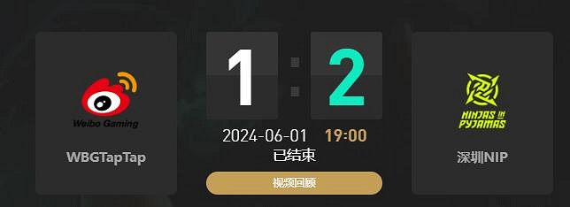 《lol》夏季賽WBG vs NIP賽況介紹