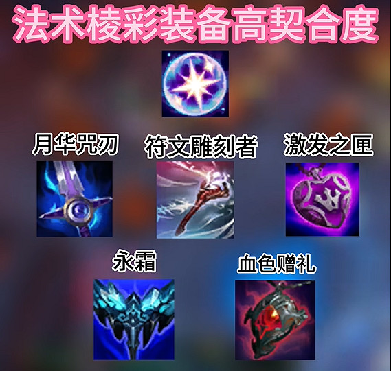 《英雄聯盟》鬥魂競技場塞拉斯出裝介紹