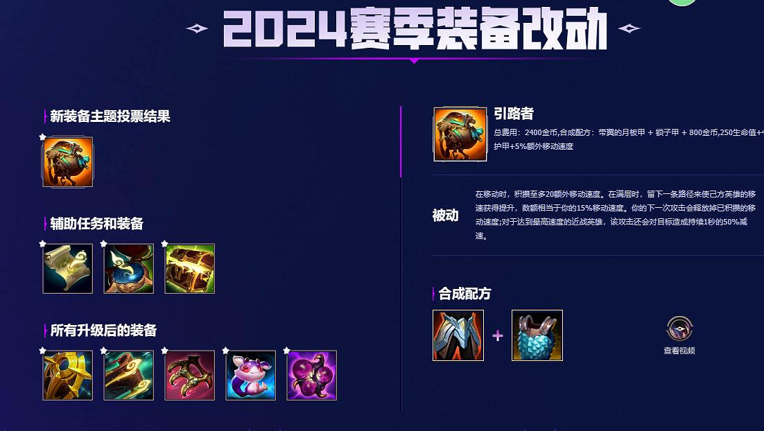 《英雄聯盟》2024當前賽季介紹