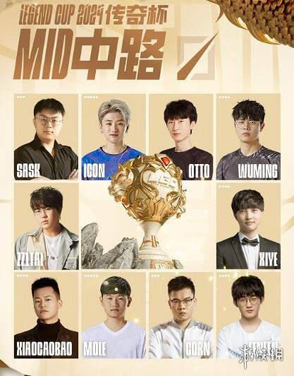 《lol》傳奇杯參賽人員名單一覽