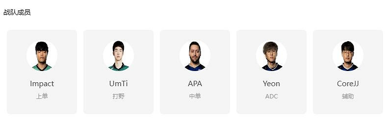 《英雄聯盟》TL戰隊所屬國家介紹 《英雄聯盟》TL戰隊所屬國家介紹