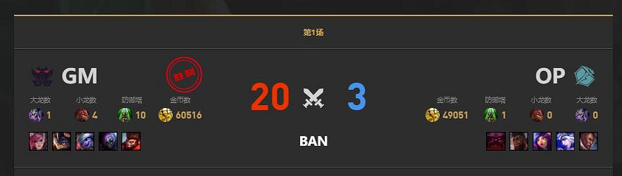 《lol》LGC傳奇杯OP vs GM賽況介紹 《lol》LGC傳奇杯OP vs GM賽況介紹