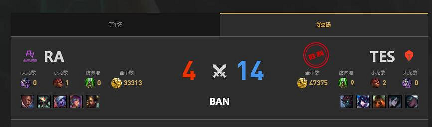 《lol》夏季賽RA vs TES賽況介紹 《lol》夏季賽RA vs TES賽況介紹