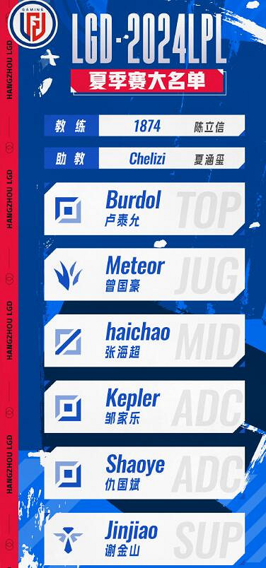 《英雄聯盟》LPL夏季賽時間賽程表戰隊匯總