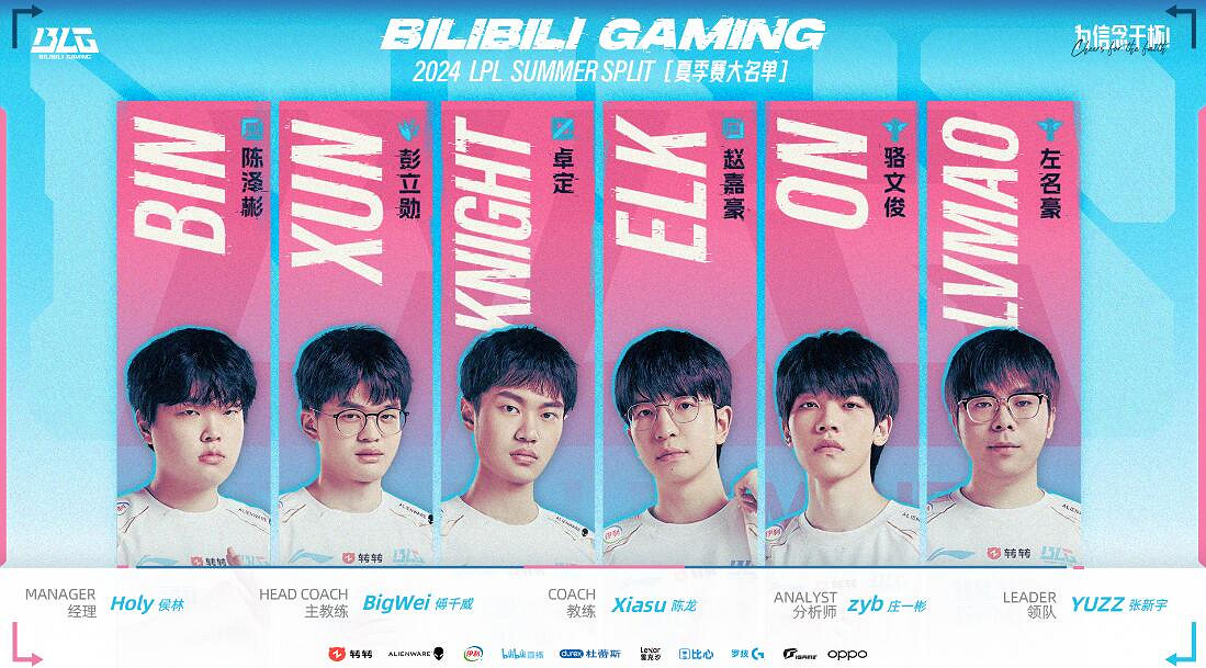 《英雄聯盟》LPL夏季賽BLG戰隊名單一覽