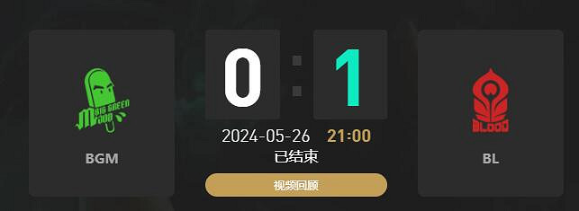 《lol》LGC傳奇杯BGM vs BL賽況介紹