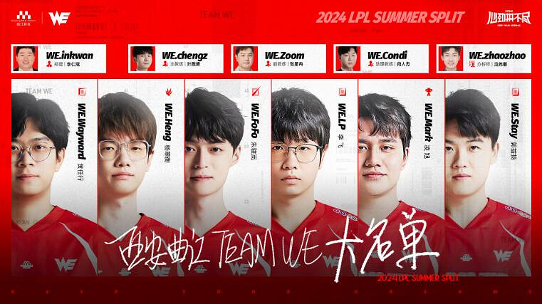 《英雄聯盟》LPL夏季賽WE戰隊名單一覽