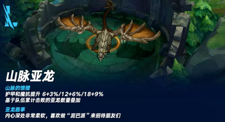 《英雄聯盟》2024新元素龍魂屬性介紹 《英雄聯盟》2024新元素龍魂屬性介紹