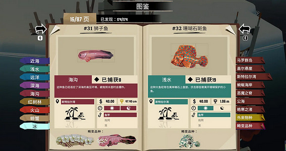 《漁帆暗湧》斯特拉爾灣魚類介紹 《漁帆暗湧》斯特拉爾灣魚類介紹