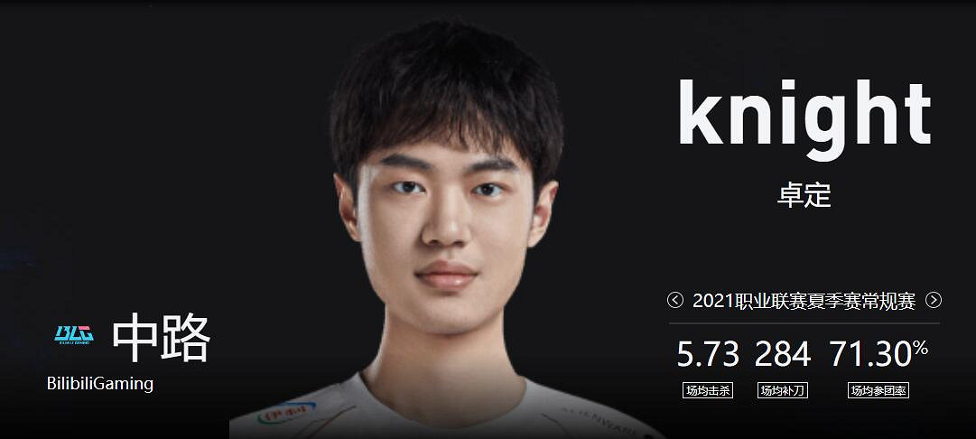 《lol》MSI季中冠軍賽T1 vs BLG賽況介紹