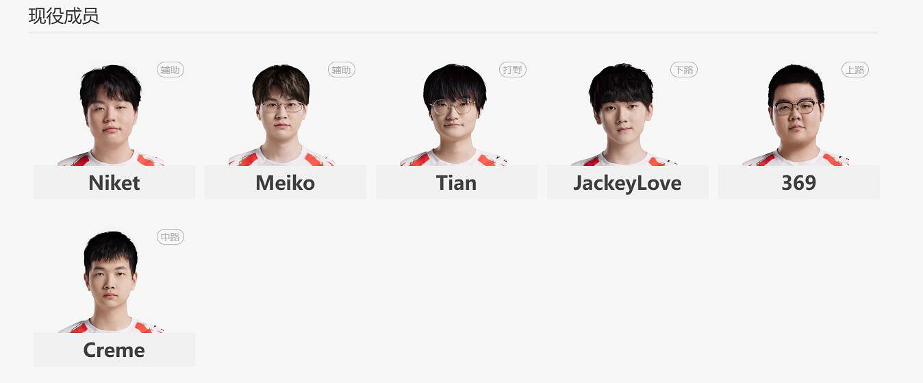 《英雄聯盟》2024msi參賽戰隊介紹