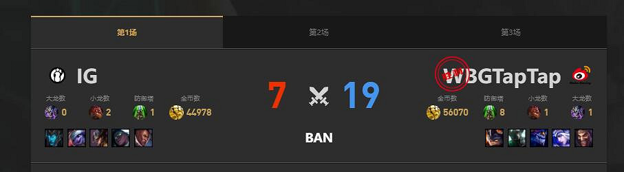 《lol》夏季賽WBG vs IG賽況介紹 《lol》夏季賽WBG vs IG賽況介紹