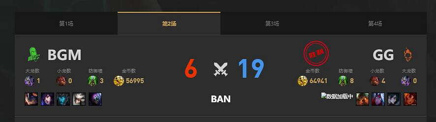 《lol》LGC傳奇杯BGM vs GG賽況介紹