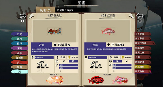 《漁帆暗湧》斯特拉爾灣魚類介紹 《漁帆暗湧》斯特拉爾灣魚類介紹