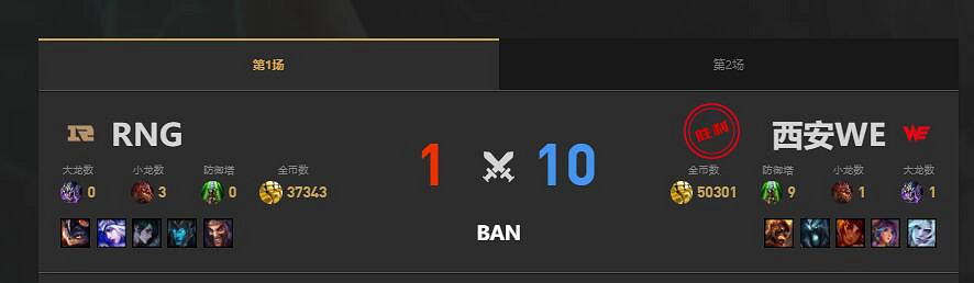 《lol》夏季賽WE vs RNG賽況介紹 《lol》夏季賽WE vs RNG賽況介紹