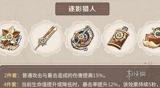 《原神》克洛琳德聖遺物選擇攻略 《原神》克洛琳德聖遺物選擇攻略