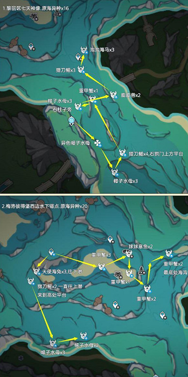 《原神》異海凝珠速刷攻略 《原神》異海凝珠速刷攻略