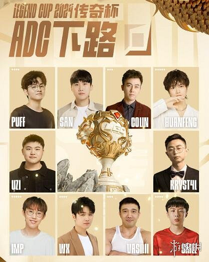 《lol》傳奇杯參賽人員名單一覽