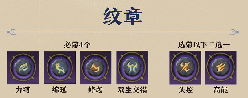 《塔瑞斯世界》2024牧師輸出手法技能循環配置攻略 《塔瑞斯世界》2024牧師輸出手法技能循環配置攻略