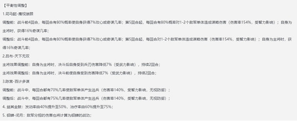 2024年了，怎麽還有不想讓玩家在遊戲裡上班的SLG？