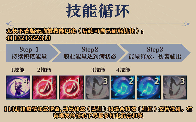 《塔瑞斯世界》2024吟遊詩人輸出手法技能循環配置攻略 《塔瑞斯世界》2024吟遊詩人輸出手法技能循環配置攻略