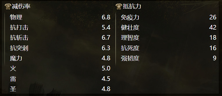 《艾爾登法環》紅色長髮獲取方法