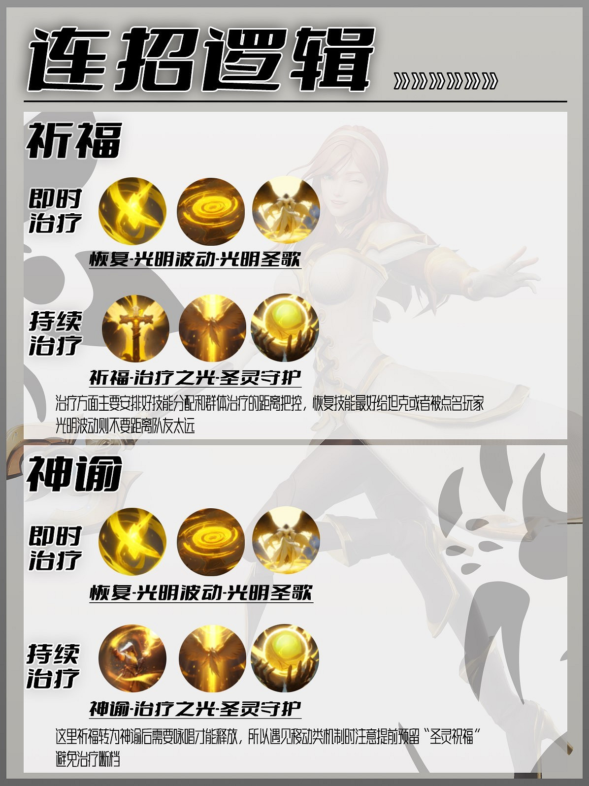 《塔瑞斯世界》新手牧師玩法攻略 《塔瑞斯世界》新手牧師玩法攻略