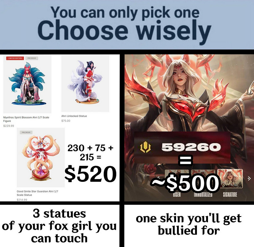 《英雄聯盟》總監透露：阿狸高價皮膚專為土豪玩家設計