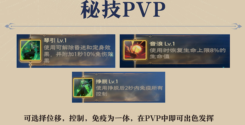 《塔瑞斯世界》2024吟遊詩人輸出手法技能循環配置攻略 《塔瑞斯世界》2024吟遊詩人輸出手法技能循環配置攻略