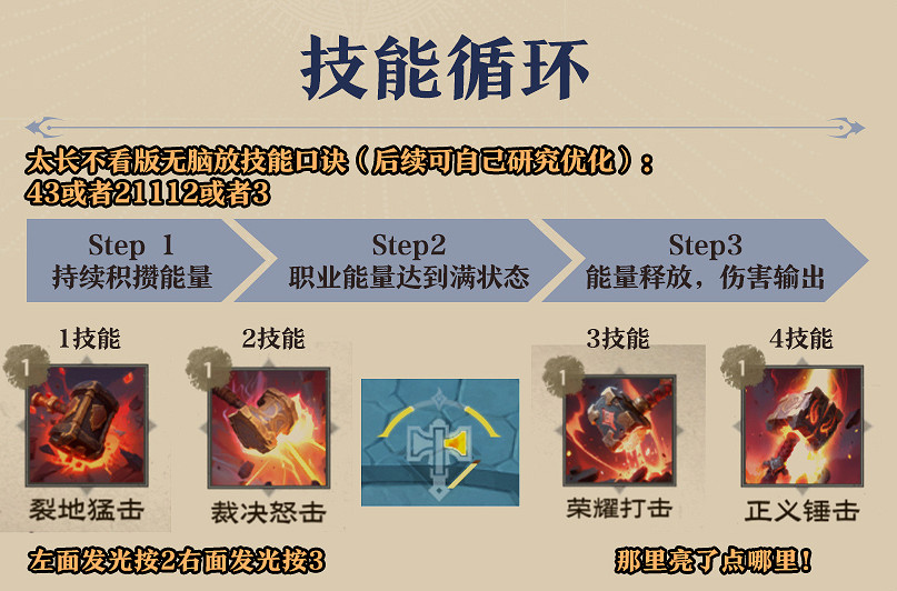 《塔瑞斯世界》2024聖騎士輸出手法技能循環配置攻略 《塔瑞斯世界》2024聖騎士輸出手法技能循環配置攻略