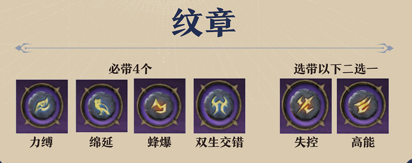 《塔瑞斯世界》2024蠻鬥士輸出手法技能循環配置攻略 《塔瑞斯世界》2024蠻鬥士輸出手法技能循環配置攻略