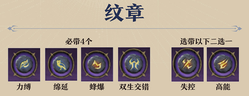 《塔瑞斯世界》2024吟遊詩人輸出手法技能循環配置攻略 《塔瑞斯世界》2024吟遊詩人輸出手法技能循環配置攻略