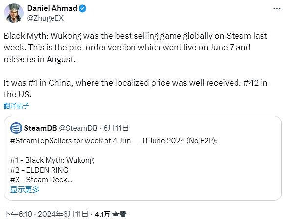 文化差異?《黑神話》銷量中國第1名 美區則僅第42名 文化差異?《黑神話》銷量中國第1名 美區則僅第42名