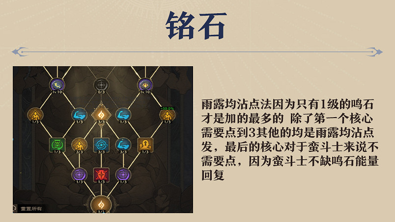 《塔瑞斯世界》2024蠻鬥士輸出手法技能循環配置攻略 《塔瑞斯世界》2024蠻鬥士輸出手法技能循環配置攻略